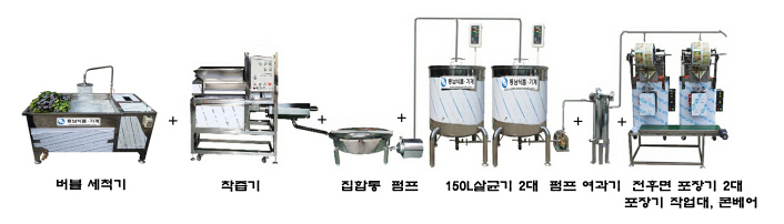 착즙라인 (3)