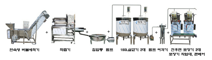 착즙라인 (2)