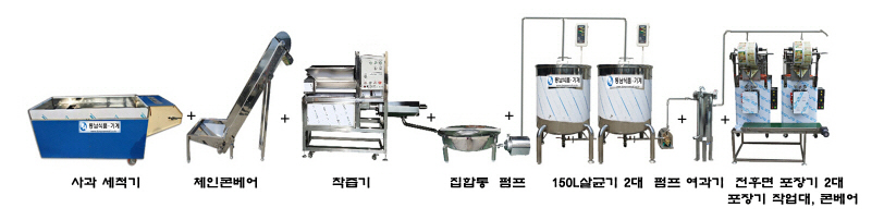 착즙라인 (1)