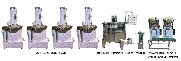 대형 중탕기 라인